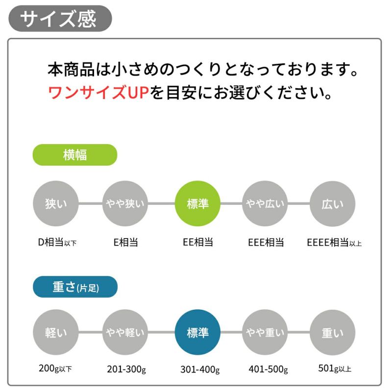 サイズ表
