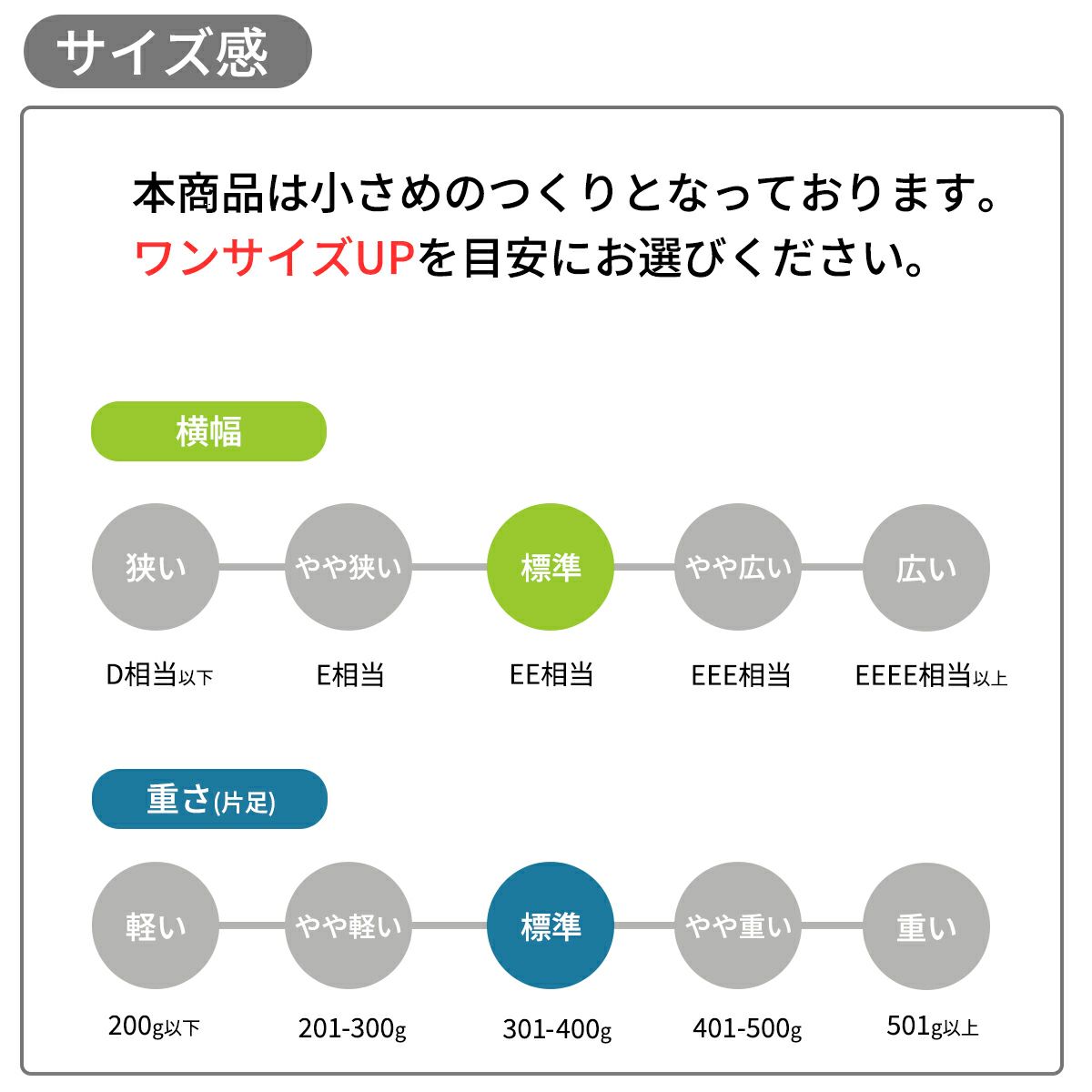 サイズ表