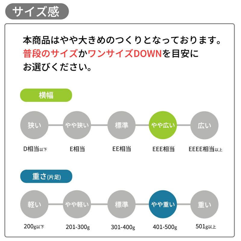 サイズ表