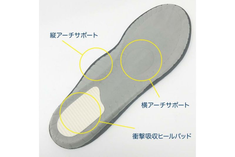 ペダック / Pedaq ケア用品 pedfitness-a 5