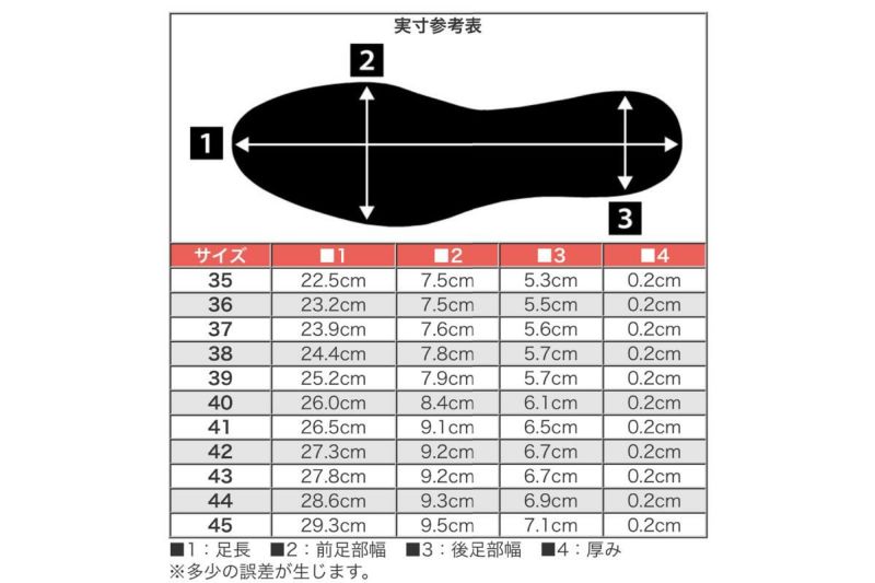 ペダック / Pedaq ケア用品 pedleather 4