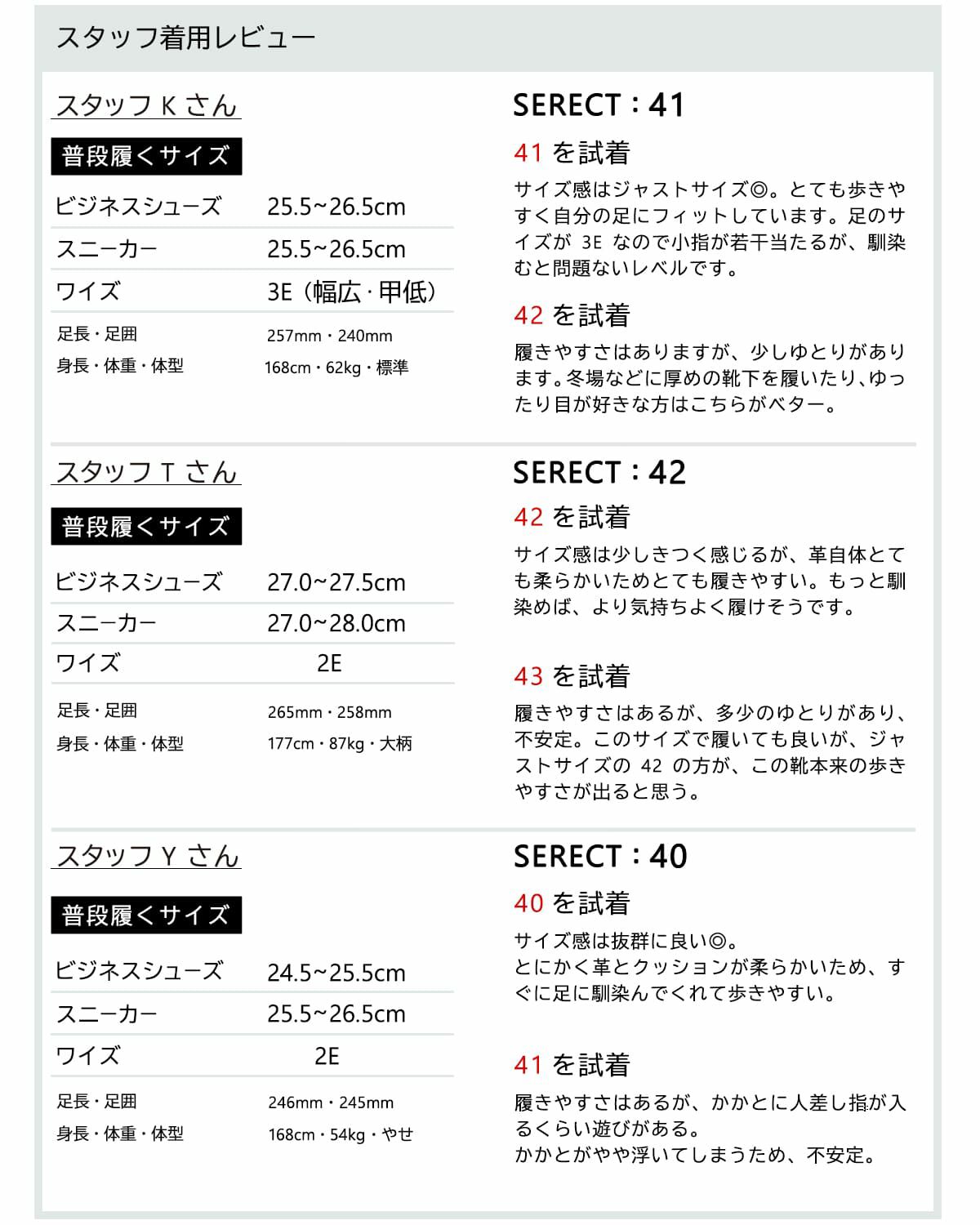 クインクラシコ / QueenClassico メンズ ドレスシューズ 10